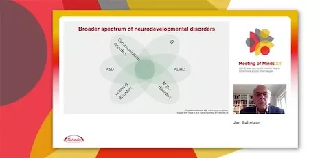 ADHD and Autism Spectrum Disorders