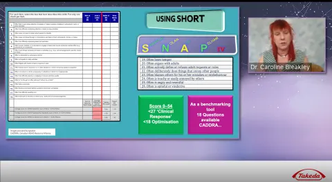 Image of Caroline Bleakley with slide showing the SNAP rating scale 