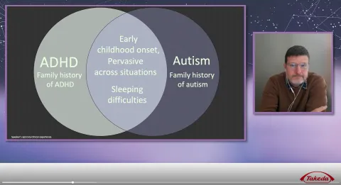 Kobus Van Rensburg with a slide showing a venn diagram of overlap between ADHD and Autism